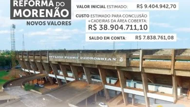 Foto de Audiência para discutir obra e transferência do Estádio Morenão será na terça-feira
